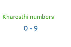 Kharosthi numbers